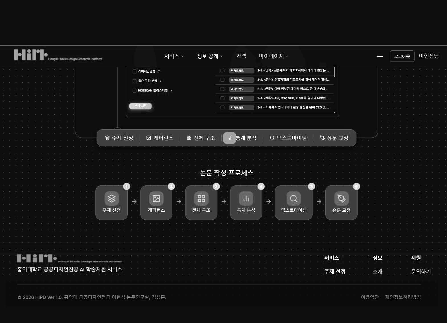 HIPD 플랫폼 화면 — 논문 작성 프로세스