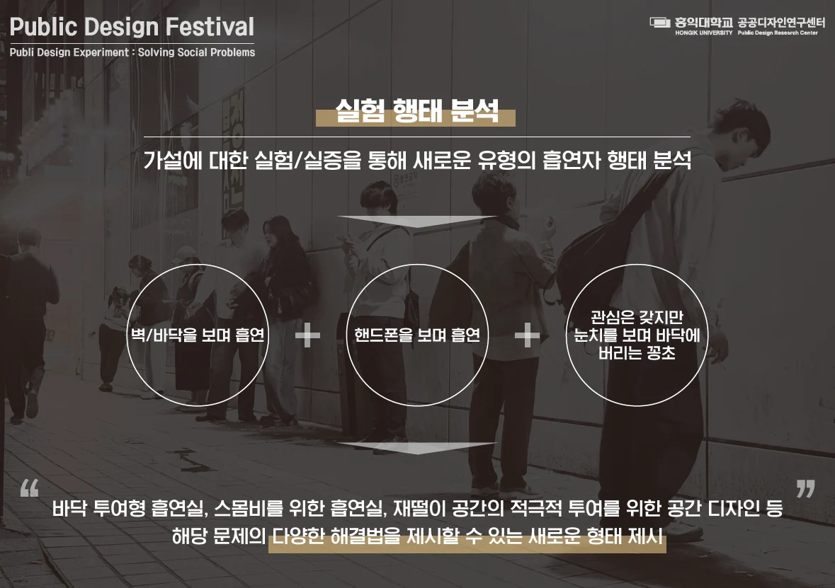 공공디자인으로 랩(Lab)하기 II — Public Design Day에 수록된 도판 8