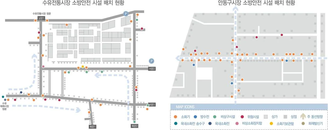 소방안전 서비스 디자인 전략 — 전통시장을 중심으로에 수록된 도판 4