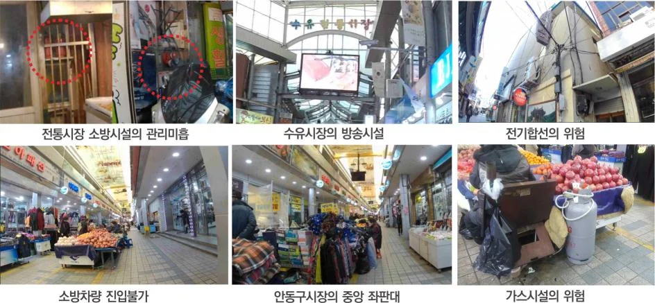 소방안전 서비스 디자인 전략 — 전통시장을 중심으로에 수록된 도판 5
