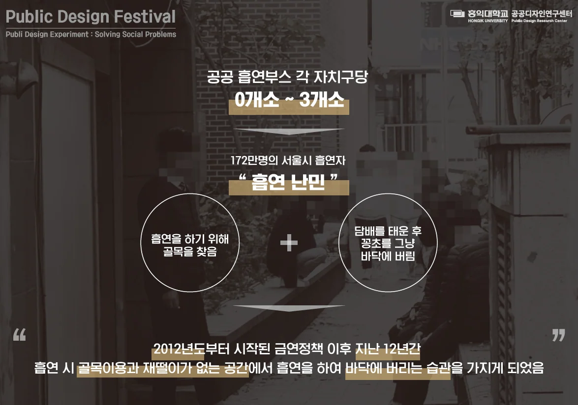공공디자인으로 랩(Lab)하기 II — Public Design Day에 수록된 도판 4