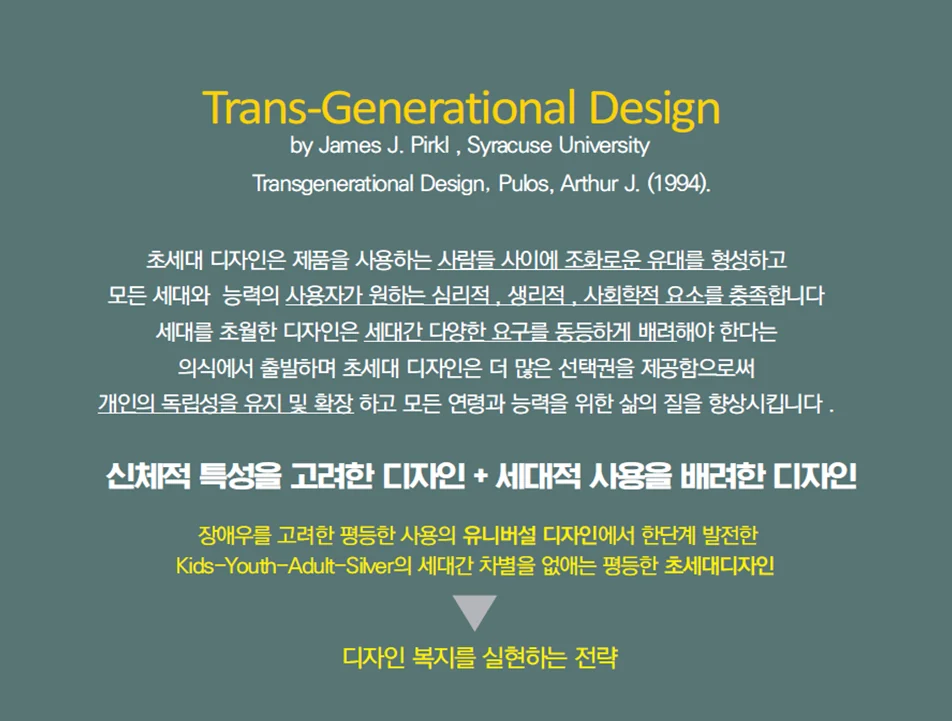 포용 사회의 도시 디자인에 수록된 도판 6
