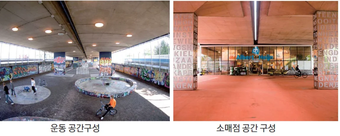 안전을 위한 공공디자인 8원칙에 수록된 도판 26