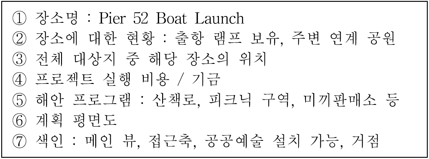 바다는 무엇을 따라야 하는가 — 연재 7회에 수록된 도판 2