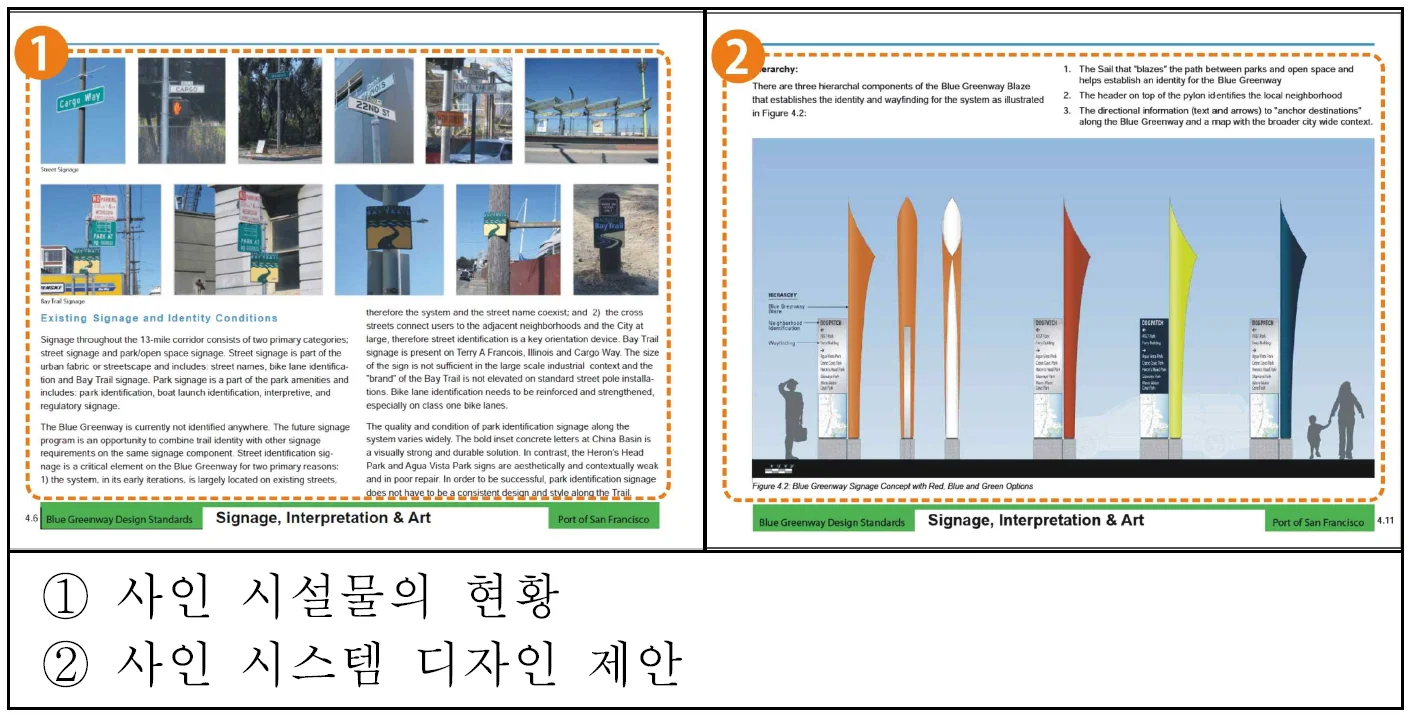 바다는 무엇을 따라야 하는가 — 연재 7회에 수록된 도판 4