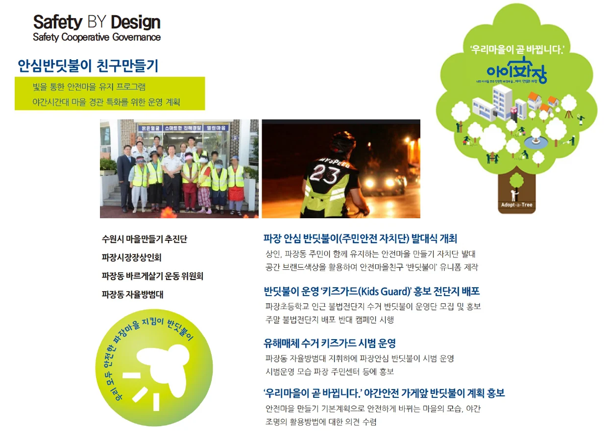 안전을 위한 공공디자인 8원칙에 수록된 도판 28