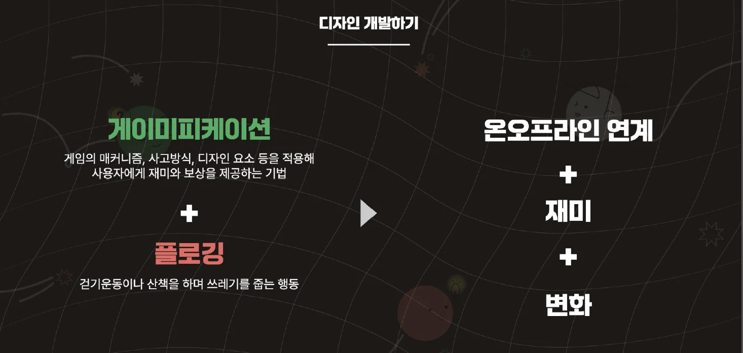공공디자인으로 랩(Lab)하기 II — Public Design Day에 수록된 도판 22