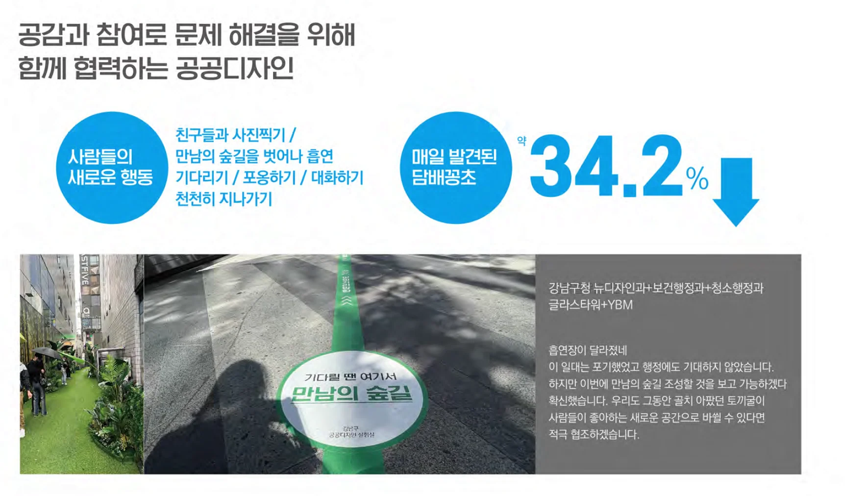 공공디자인 실험실 — 도시의 문제를 디자인으로 풀다에 수록된 도판 7