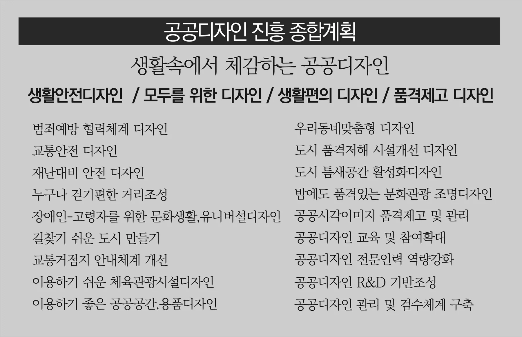 공공디자인 진흥을 위한 전략에 수록된 도판 3