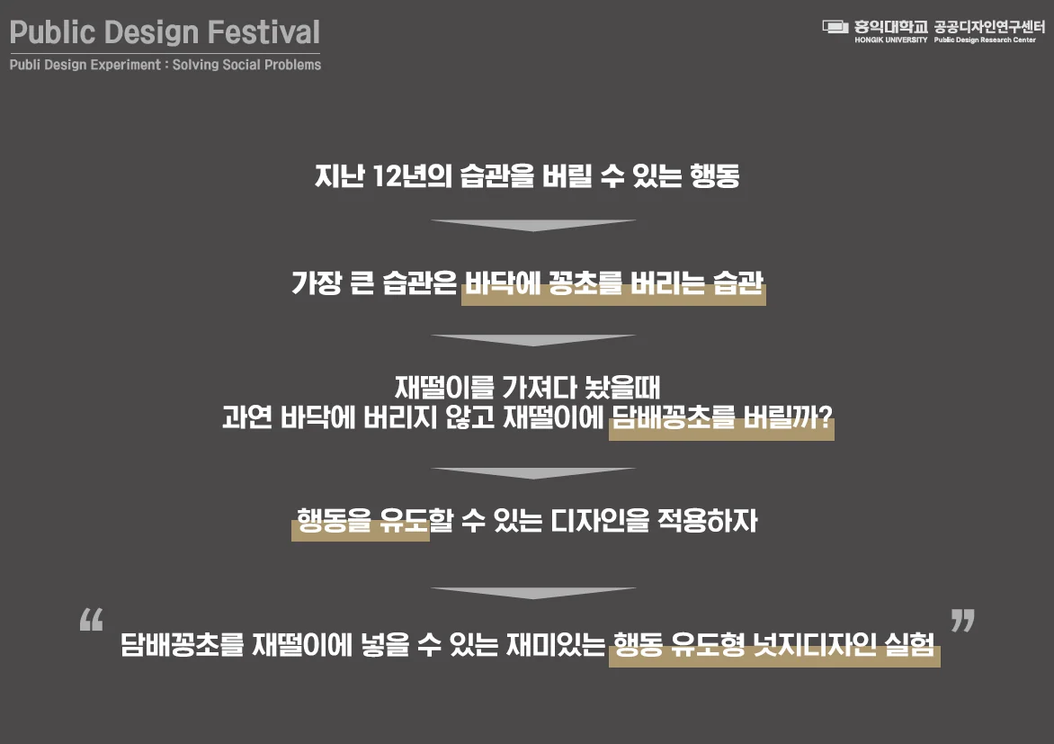공공디자인으로 랩(Lab)하기 II — Public Design Day에 수록된 도판 5
