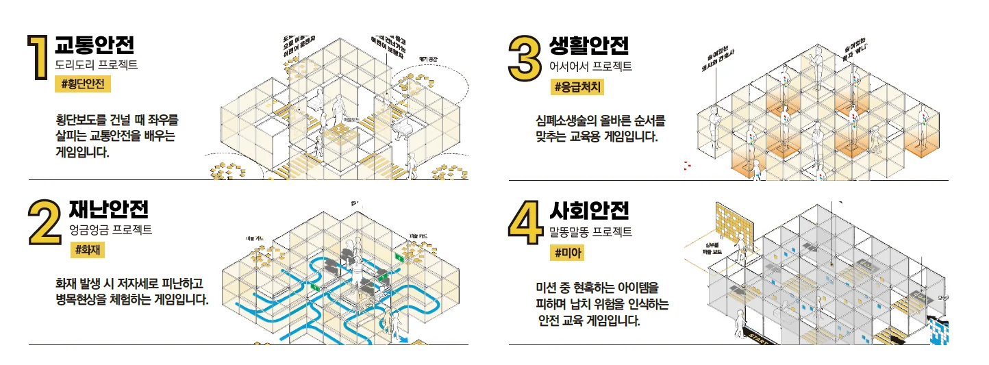 공공디자인으로 랩(Lab)하기 II — Public Design Day에 수록된 도판 19