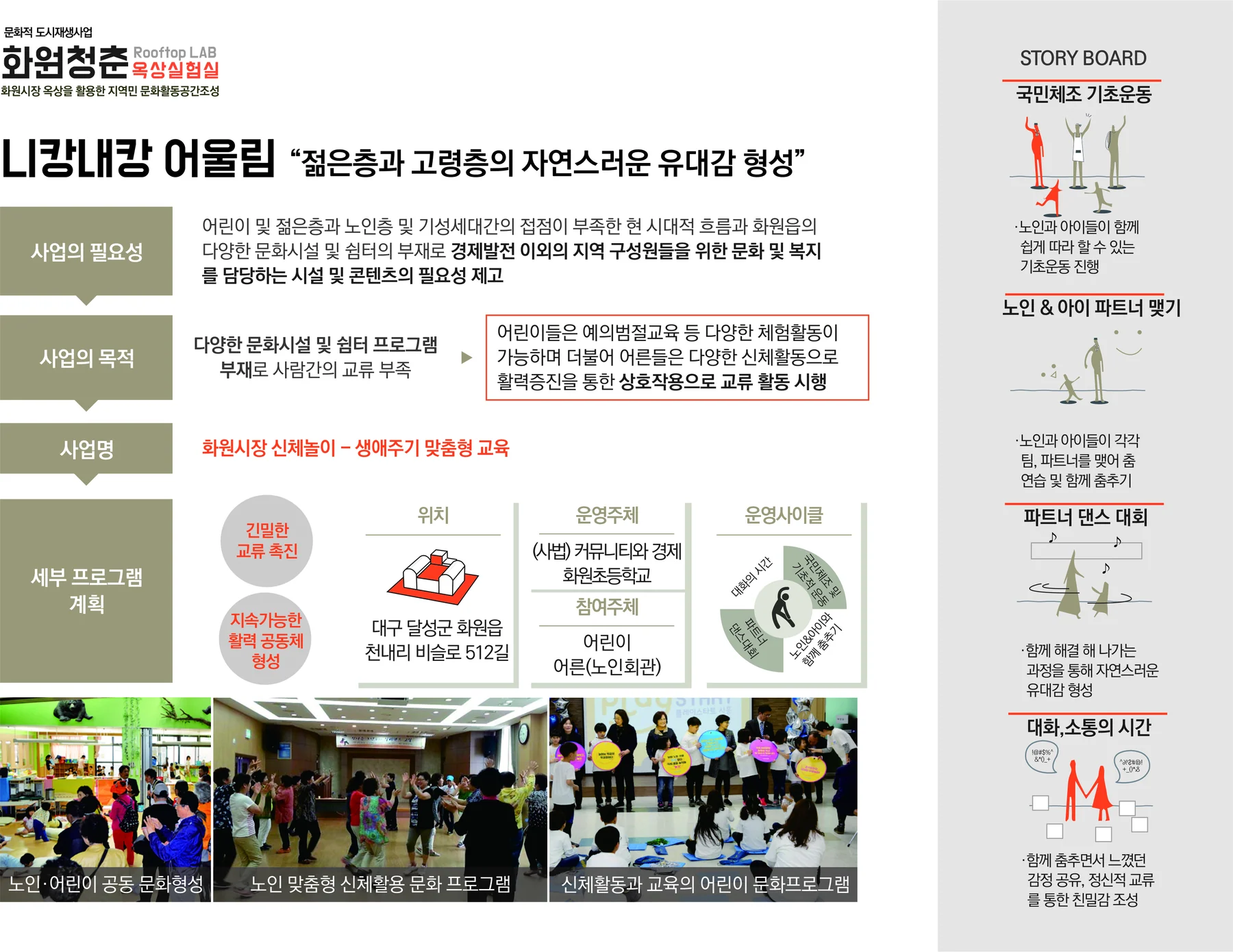 Transgenerational 디자인 — 이현성 파트에 수록된 도판 3