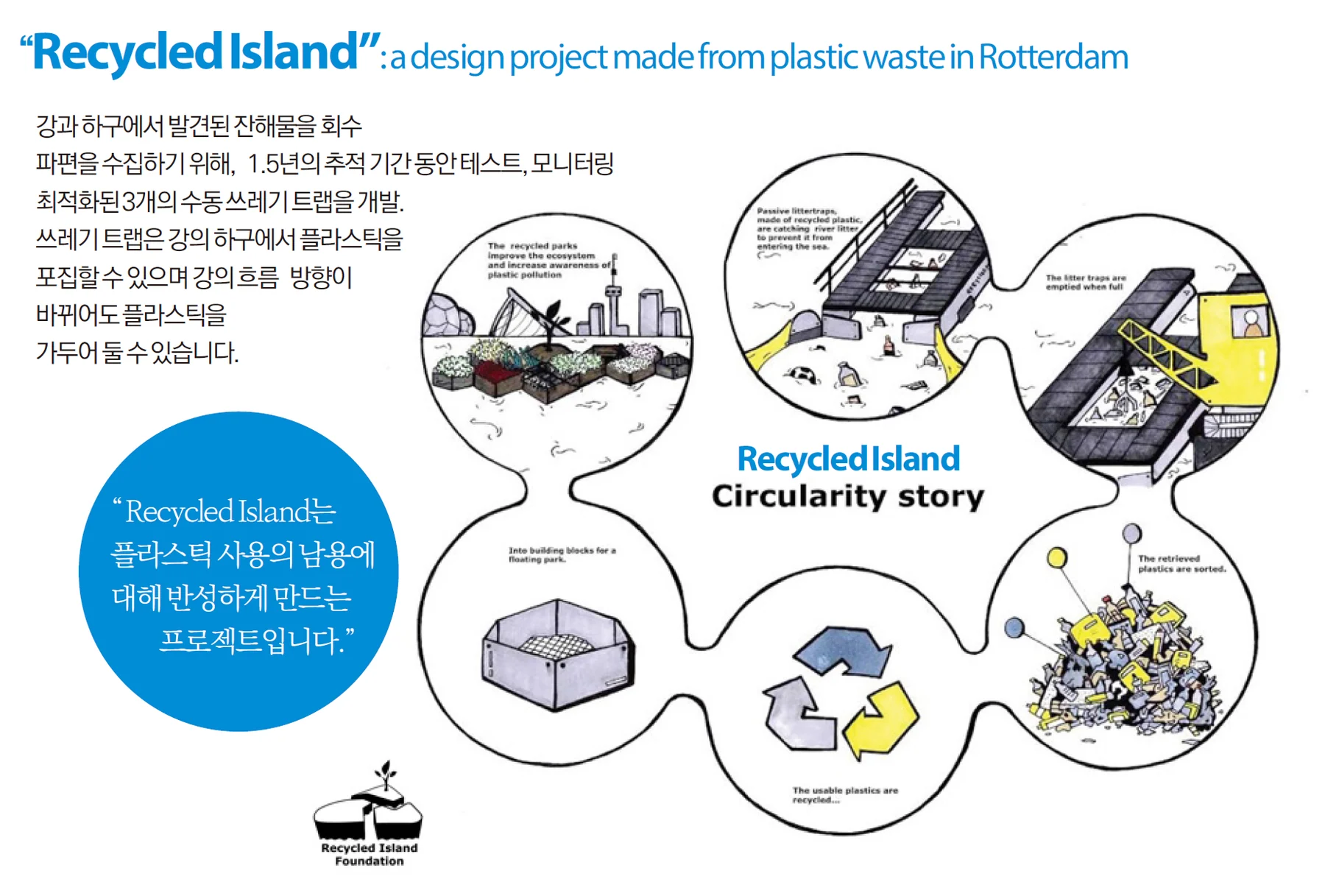 ESG 공공디자인 2 — 환경을 위한 디자인에 수록된 도판 15