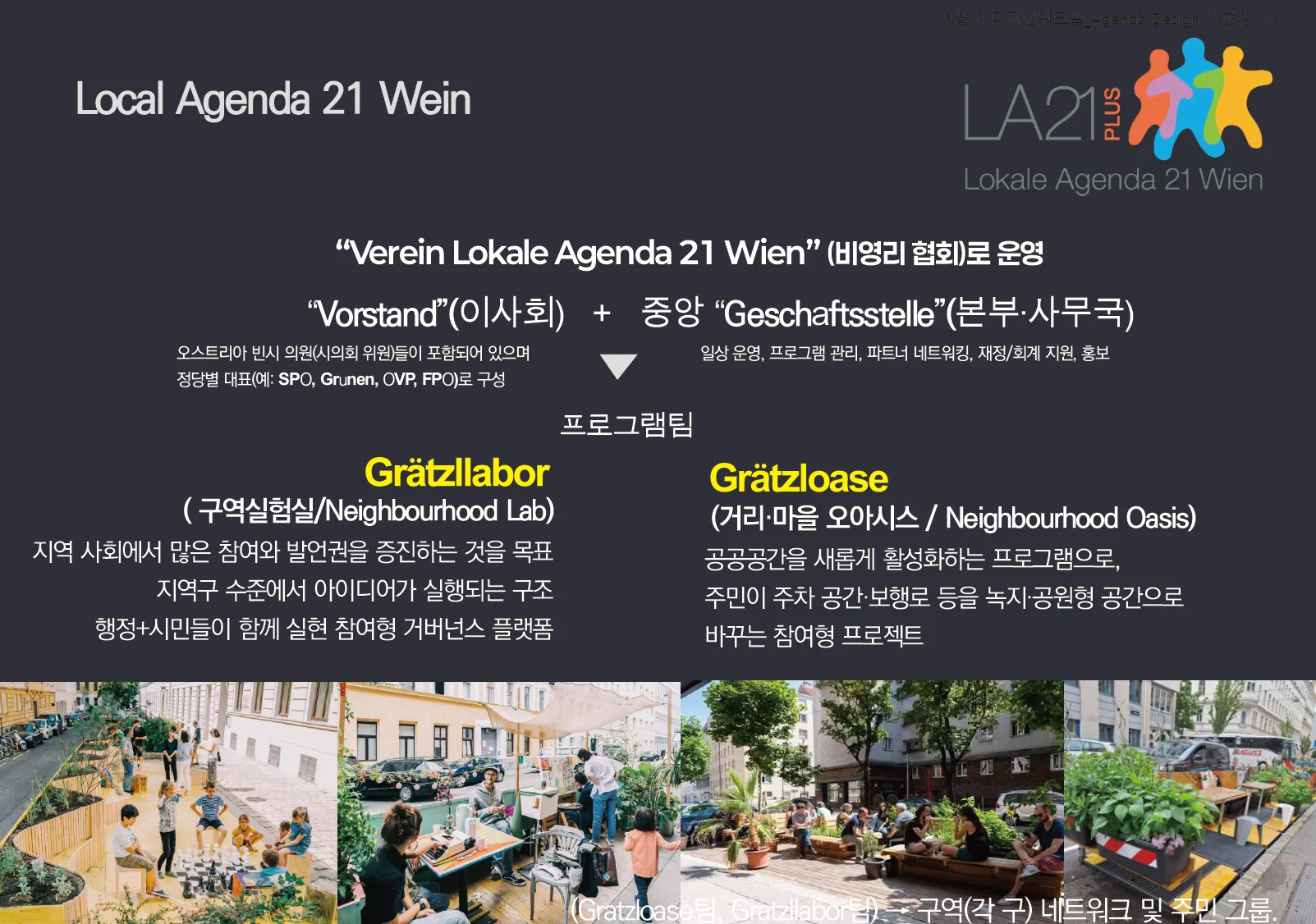 회복력을 위한 공공디자인에 수록된 도판 2