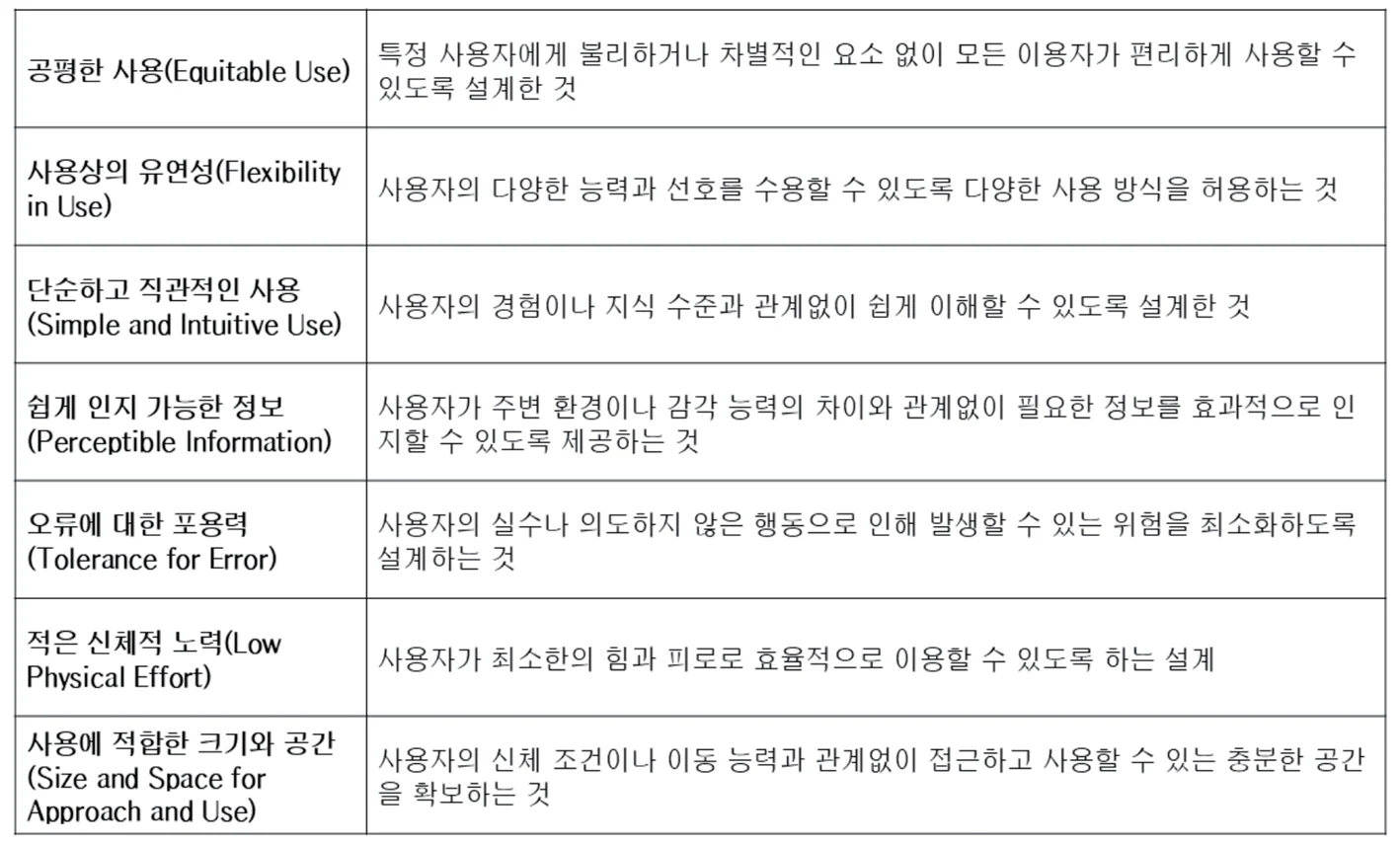 홍대신문 취재기사 — 공공디자인과 공공디자인연구센터에 수록된 도판 2