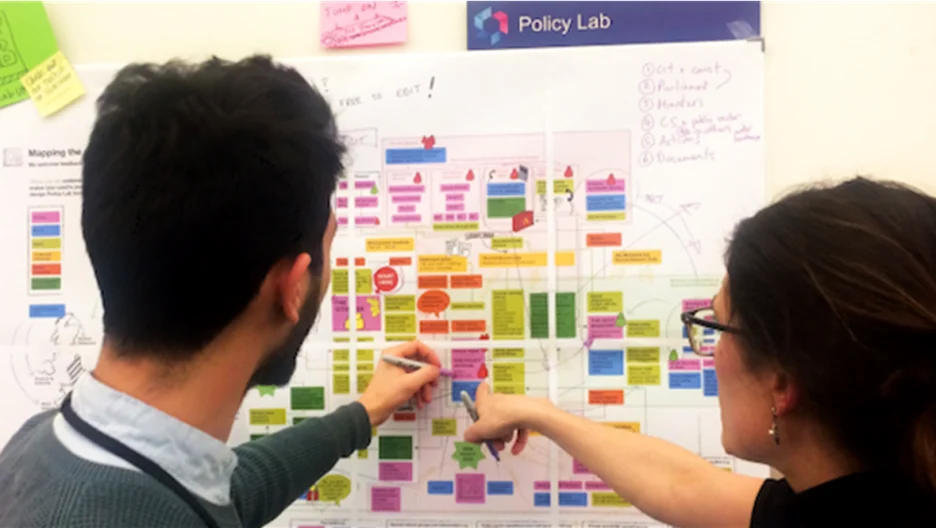 POLICY LAB에 수록된 도판 1