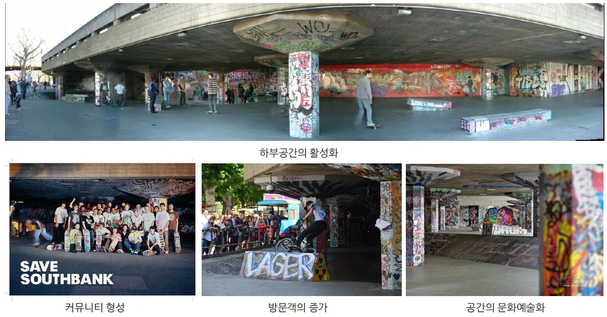 안전을 위한 공공디자인 8원칙에 수록된 도판 27