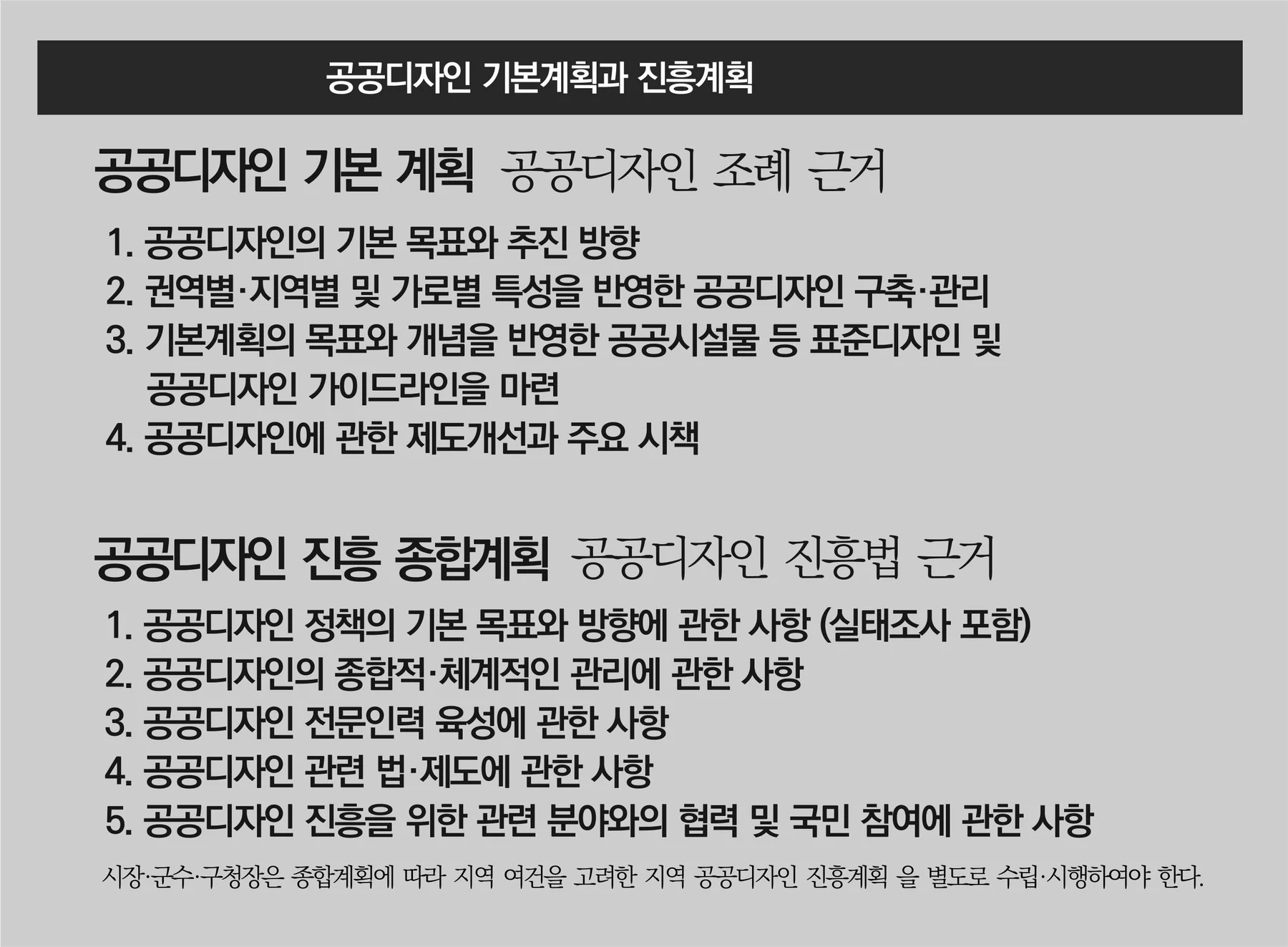 공공디자인 진흥을 위한 전략에 수록된 도판 2