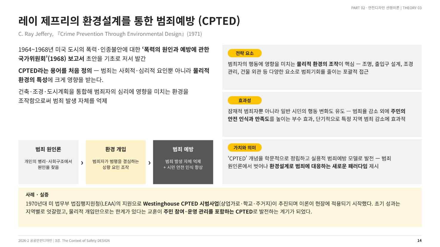 레이 제프리의 CPTED — 범죄 원인론에서 환경 개입으로(강의 슬라이드 14쪽)