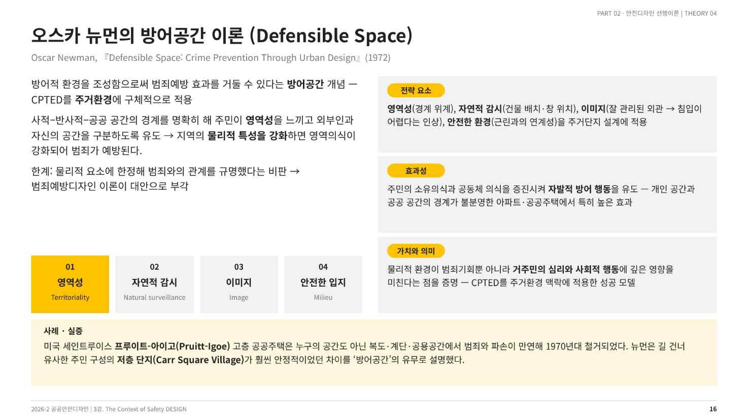 오스카 뉴먼의 방어공간 이론 — 네 가지 구성 요소(강의 슬라이드 16쪽)