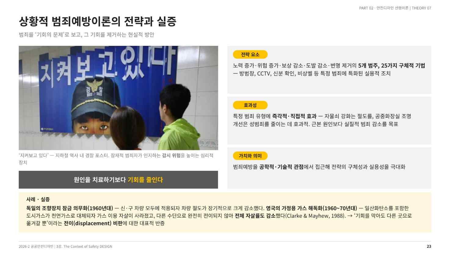상황적 범죄예방의 전략과 실증 사례(강의 슬라이드 23쪽)