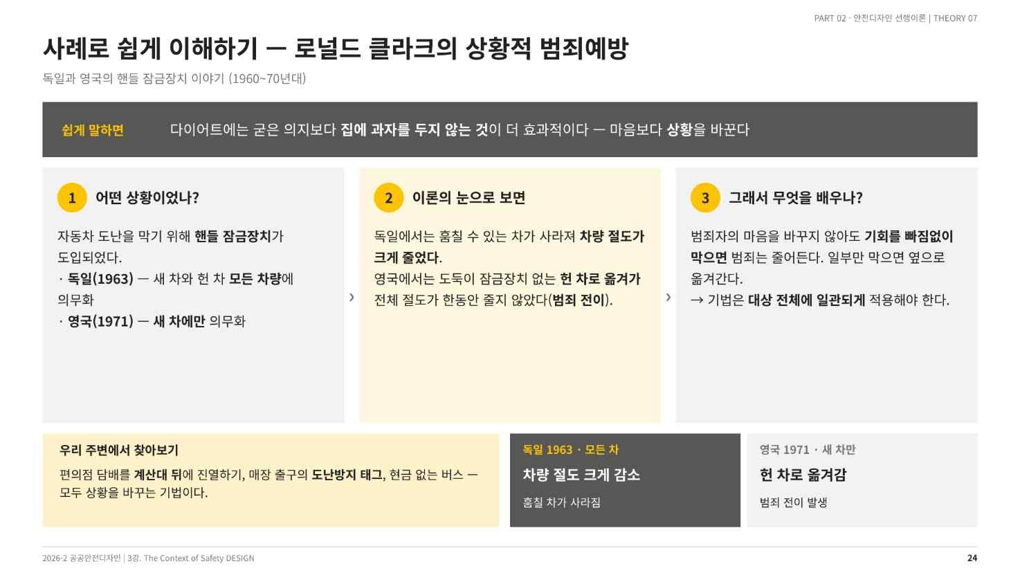 독일과 영국의 핸들 잠금장치 비교(강의 슬라이드 24쪽)