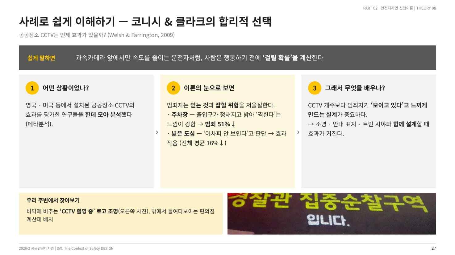 공공장소 CCTV는 언제 효과가 있는가, Welsh & Farrington(2009)(강의 슬라이드 27쪽)
