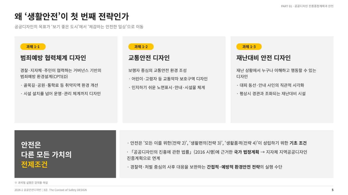 생활안전 전략의 세 과제와 전제조건으로서의 안전(강의 슬라이드 5쪽)