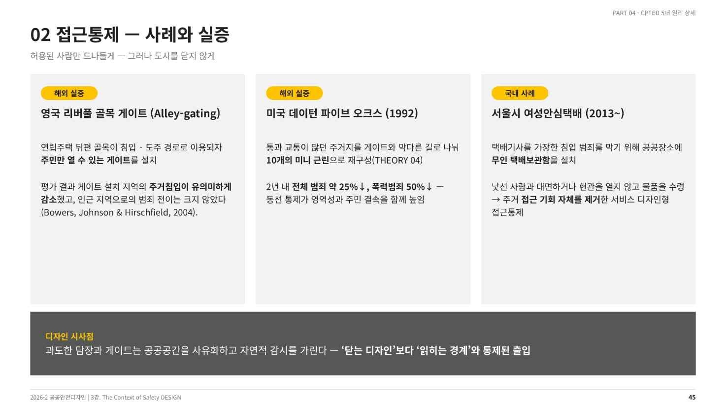 접근통제의 사례와 실증 — 골목 게이트와 여성안심택배(강의 슬라이드 45쪽)