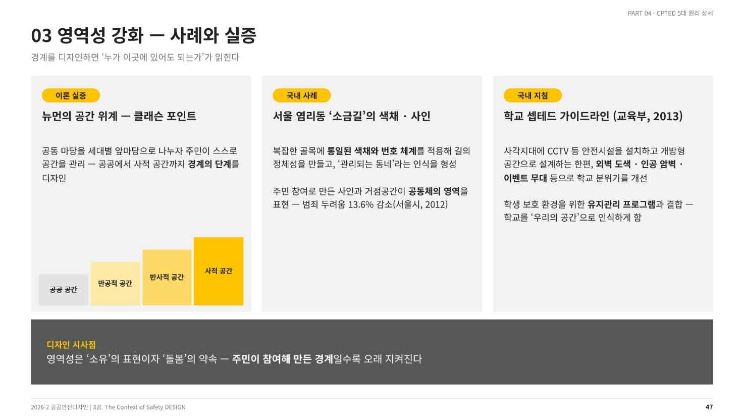 영역성 강화의 사례와 실증 — 클래슨 포인트와 소금길(강의 슬라이드 47쪽)