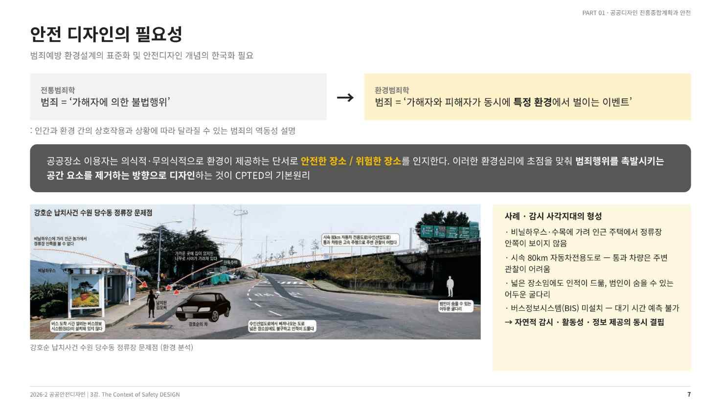 전통범죄학에서 환경범죄학으로, 그리고 수원 당수동 정류장 사례(강의 슬라이드 7쪽)