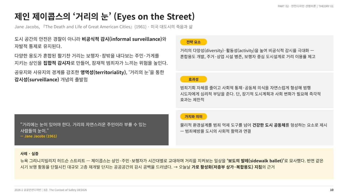 제인 제이콥스의 거리의 눈 — 이론의 구조(강의 슬라이드 10쪽)