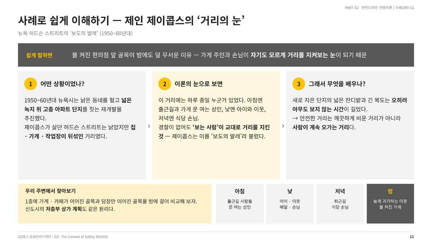 허드슨 스트리트의 ‘보도의 발레’ — 시간대별 거리의 눈(강의 슬라이드 11쪽)